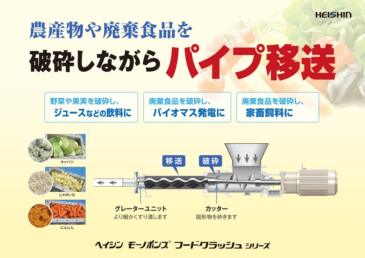 フードクラッシュシリーズパネル